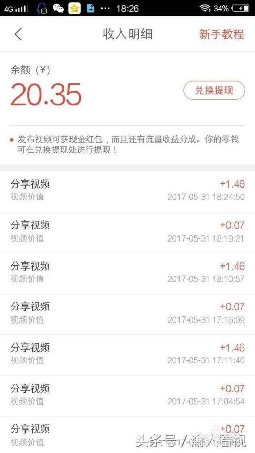 看小视频赚钱,轻松赚钱新潮流