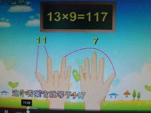 手指教学视频,轻松掌握手指教学视频精华