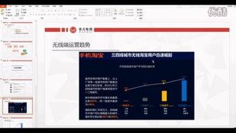 电商视频教程,从入门到精通的实战攻略
