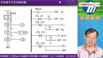 三菱plc视频教程,从入门到精通的实操攻略