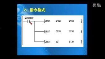三菱plc视频教程,从入门到精通的实操攻略