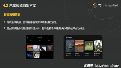 视频拍摄计划,打造精彩视觉盛宴的秘籍解析