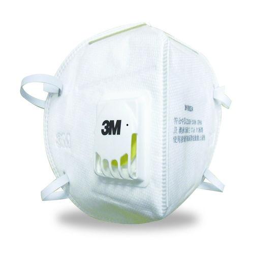 防尘口罩图片大全,图解各类口罩防护特点