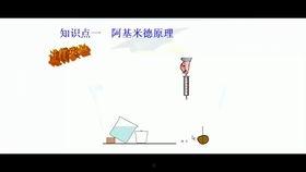 压强教学视频,教学视频精华概述