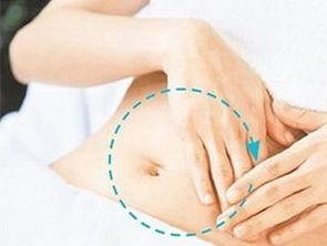 揉肚子减肥方法视频,轻松瘦腹的神奇按摩技巧揭秘