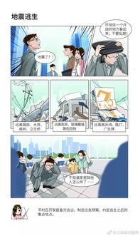 地震动画视频,模拟灾难瞬间，揭示地壳运动奥秘
