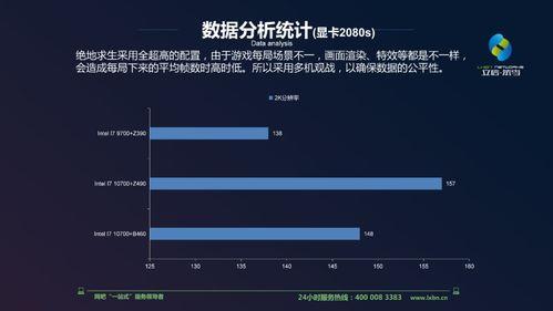 性能测试视频,揭秘高效运行背后的秘密
