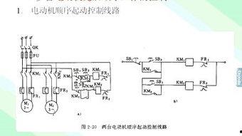 plc教学视频,从入门到精通