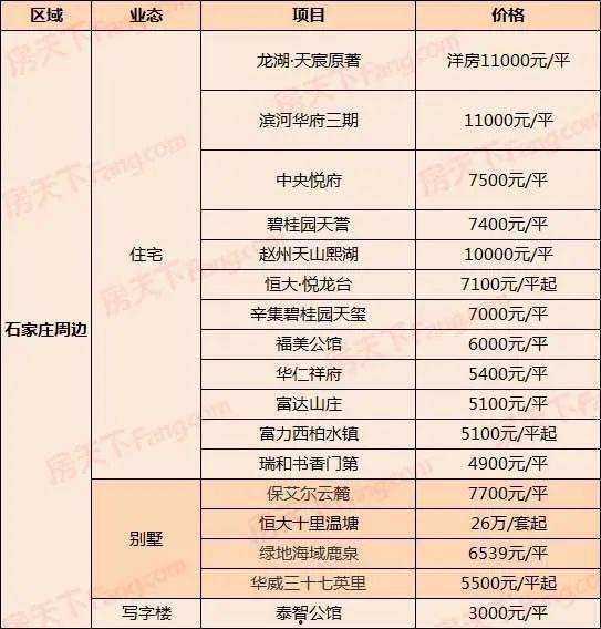 视频报价表,揭秘制作成本与收益
