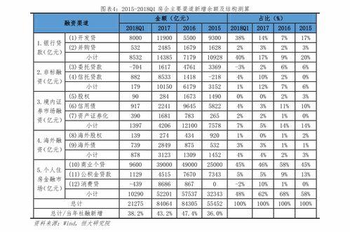 视频报价表,揭秘制作成本与收益