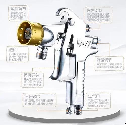 油漆喷枪使用方法视频,视频教程精华解析