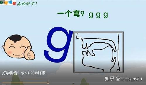 拼音的读法视频,拼音读法视频概览
