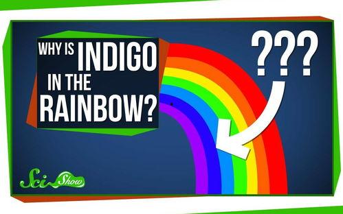 颜色英语视频,Unlocking the Language of Colors: A Journey Through English Vocabulary in Colorful Videos