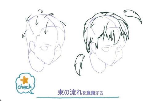 动漫画教程视频,轻松掌握漫画绘制技巧