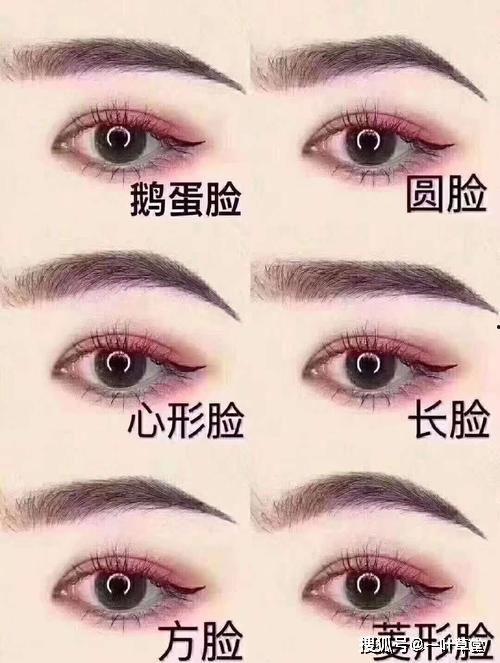 怎样画好眉毛视频教程,跟随视频教程，绘制完美眉毛技巧解析