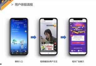 h5视频,短视频时代的传播新宠