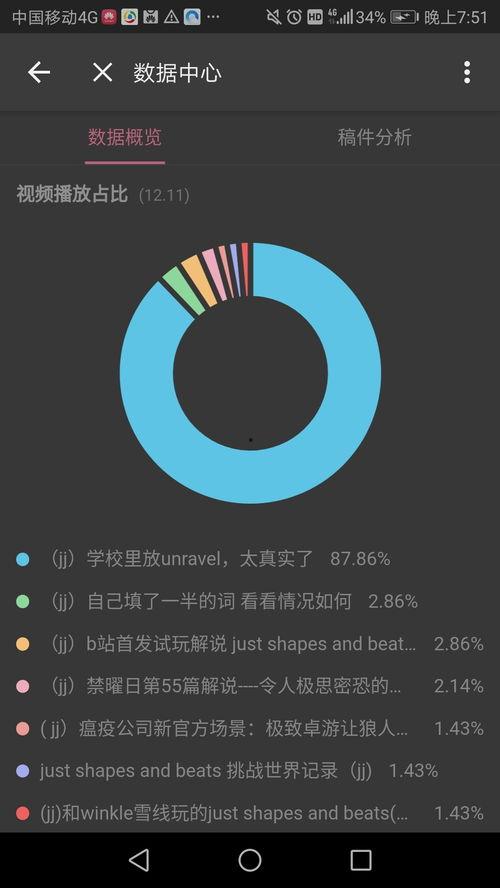 成八视频,探寻科技与生活的完美融合