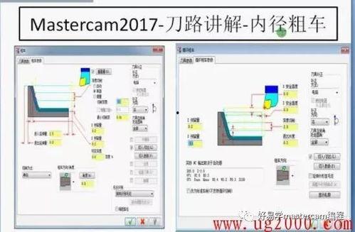 数控编程视频,从入门到精通实操解析