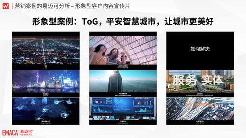 品牌宣传视频,视频揭秘品牌魅力与未来展望