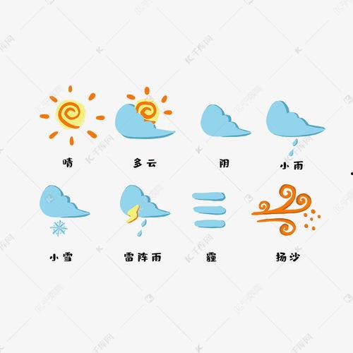 天气符号图片大全,掌握天气变化的秘密语言